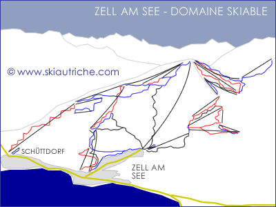 Zell am See Ski Area